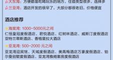 三亚商务伴游价格解析：专业水平、服务时间与淡旺季如何影响费用