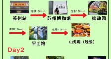 苏州私人伴游：独特旅游方式，深度剖析服务灵活性与行程安排