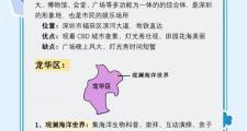深圳私人导游服务全解析：优质选择、便捷沟通与权益保障