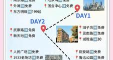 上海私人导游体验：从寻找可靠导游到初遇的美好感受