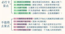 西安旅行结识新朋友小技巧：社交平台找伴及注意事项