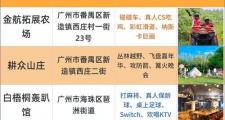 广州旅行交友攻略：青年旅社及户外活动群组的精彩玩法