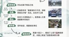 杭州私人导游怎么选？正规途径、注意事项全知道