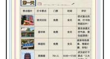 武汉私人伴游：深入感受城市魅力，精心规划个性行程