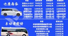成都商务伴游受青睐，价格差异大，如何选择要点剖析？