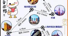 上海旅行好去处：外滩漫步，邂逅志趣相投的朋友