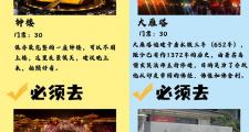 西安文化丰富游客多，这些结识朋友的好去处和途径要知道