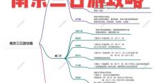 南京商务陪同全解析：热门地点与多样交通方式介绍