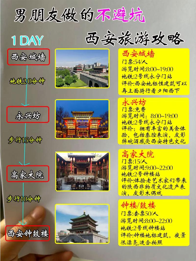 西安交友的地方_西安旅行交友推荐_西安交友平台有哪些
