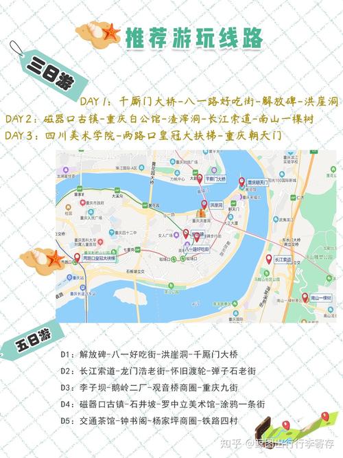 重庆旅游交友指南：探索魅力景点与结识新朋友