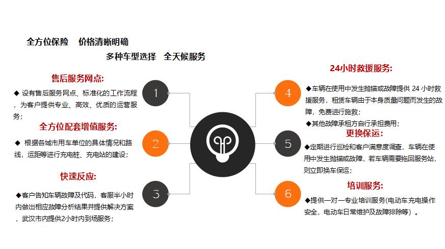 武汉高端商务伴游招聘_武汉商务陪游_武汉商务伴游什么价格