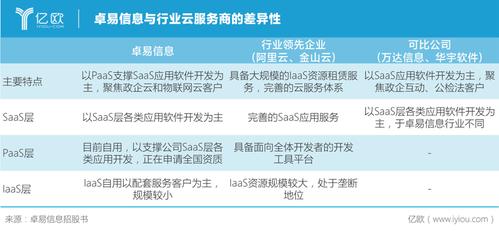 北京高端商务伴游招聘_北京商务伴游上门预约_北京商务伴游什么价格