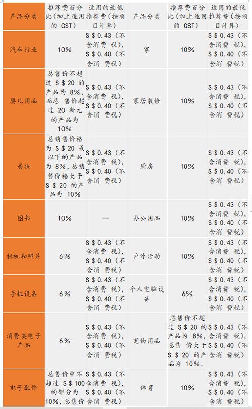 北京高端商务伴游招聘_北京商务伴游上门预约_北京商务伴游什么价格