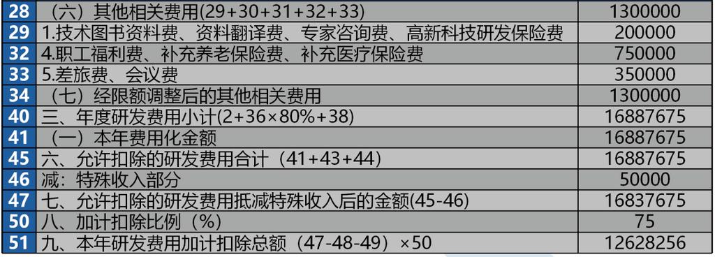 北京商务伴游上门预约_北京商务伴游什么价格_北京高端商务伴游招聘