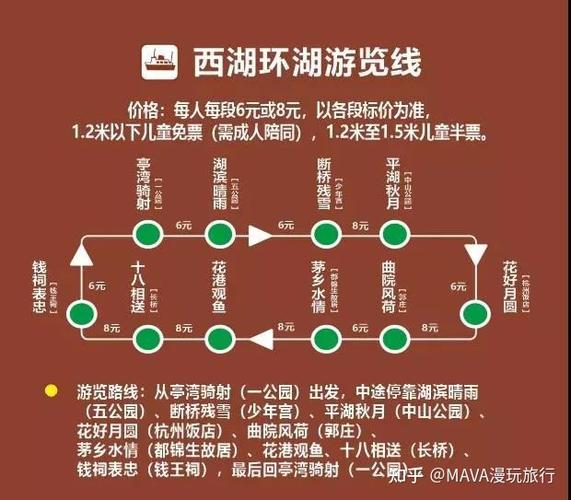 杭州伴游兼职_杭州伴游招聘日结万元_杭州私人伴游体验