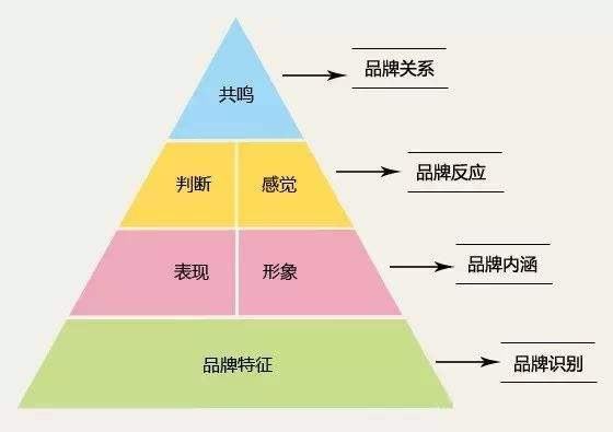 长沙伴游招聘日结_长沙商务伴游什么价格_长沙商务陪伴
