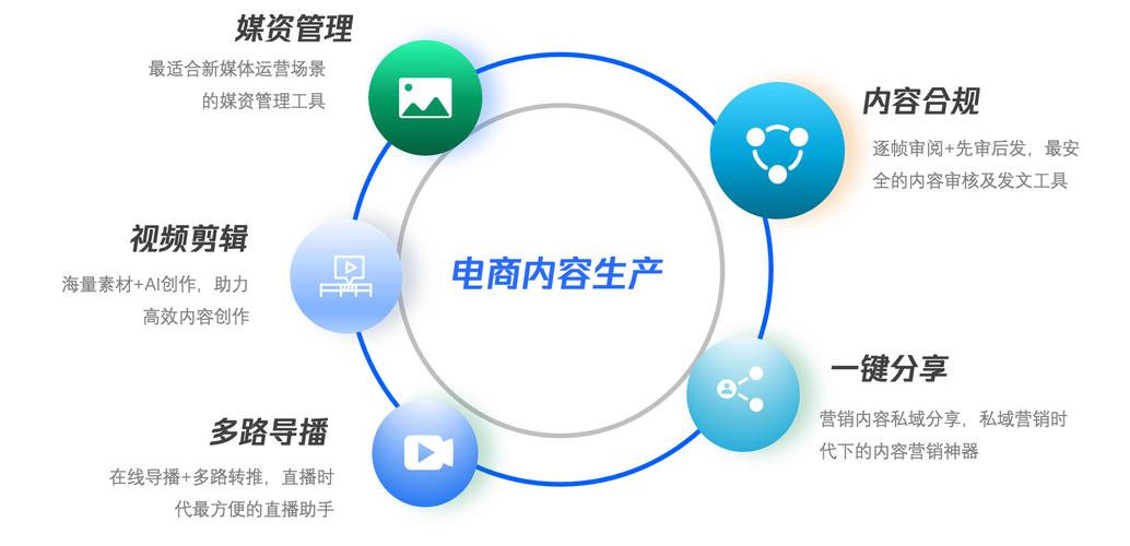 上海商务伴游体验_上海商务体验伴游公司_上海高端商务伴游招聘