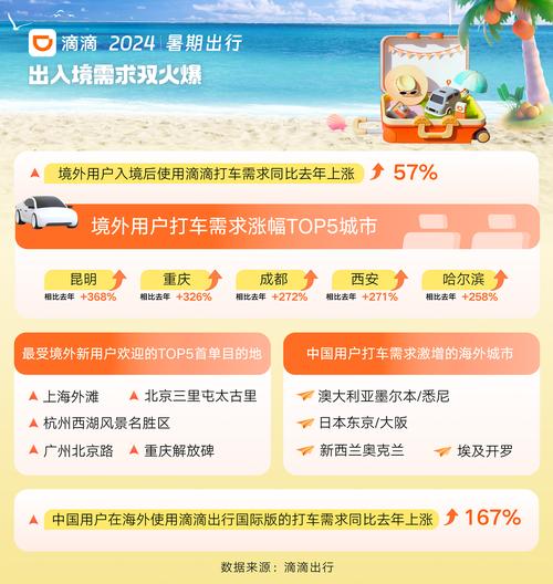 深圳商务伴游推荐_深圳伴游招聘90万月薪_深圳商务陪游