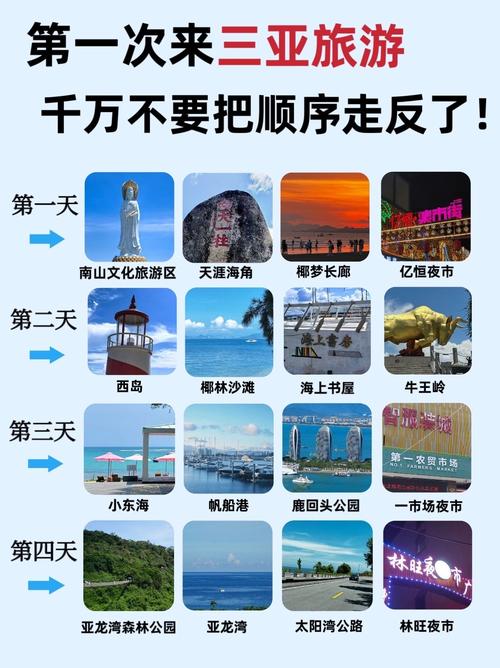三亚商务伴游体验_三亚商务伴游_三亚高端商务陪游得多少钱
