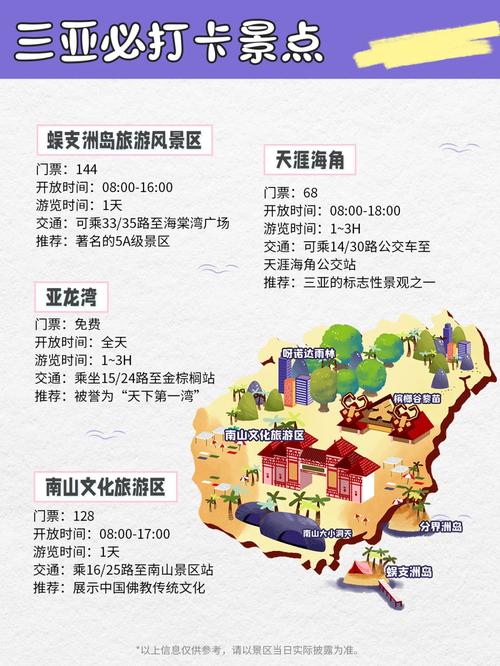 三亚旅行交友推荐_三亚交友_三亚交友旅行推荐地方