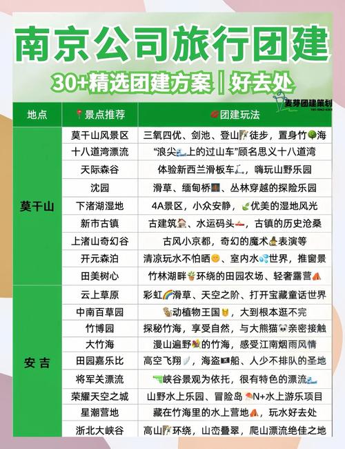 南京商务伴游全方位推荐：资质专业度考察及优势解析