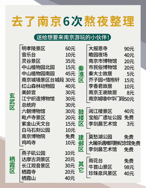 南京商务伴游推荐_南京私人伴游价格表_南京伴游招聘日结