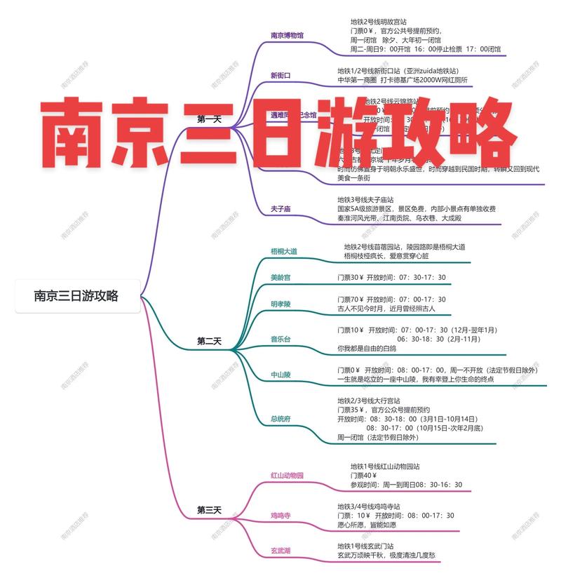 南京商务伴游推荐_南京私人伴游价格表_南京伴游招聘日结