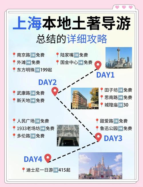 上海私人导游体验：从寻找可靠导游到初遇的美好感受