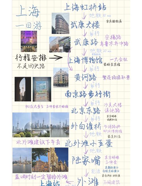 上海私人伴游预约_上海私人伴游体验_上海私人伴游直招1百万