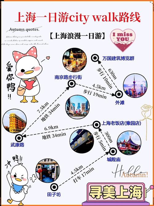 上海旅行好去处：外滩漫步，邂逅志趣相投的朋友