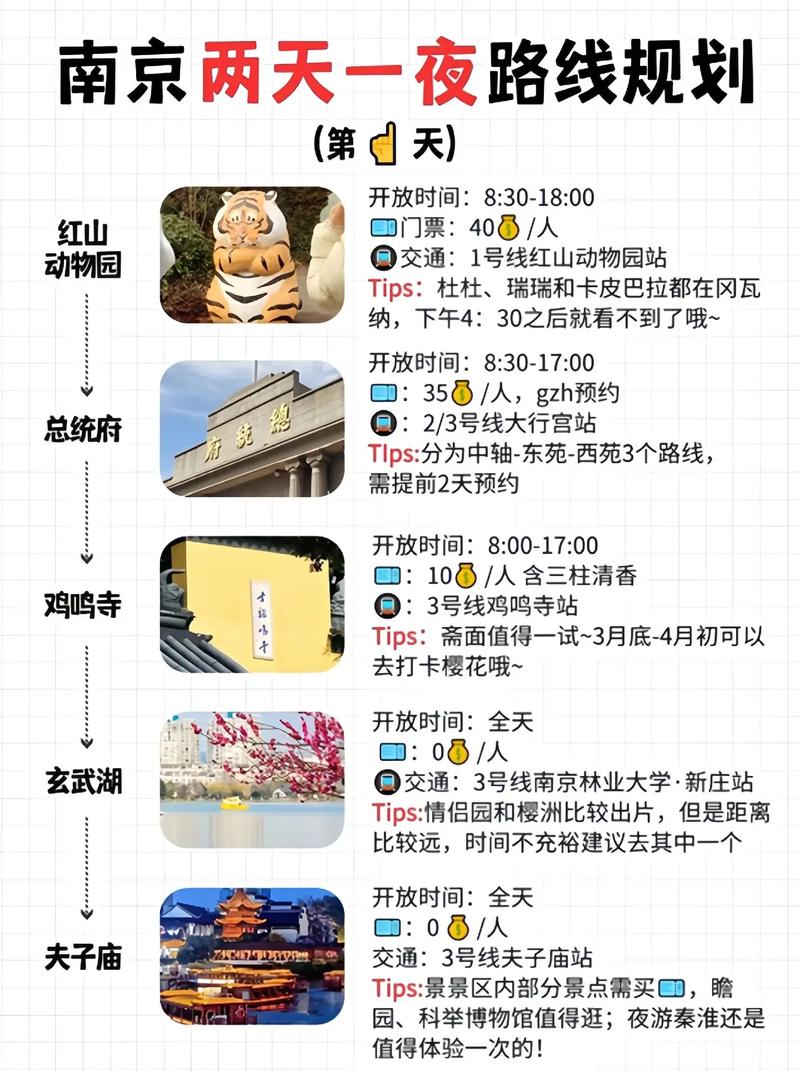 南京私人伴游指南_南京私人陪游女_南京伴游招聘日结