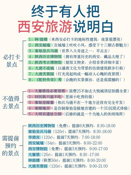西安旅行结识新朋友小技巧：社交平台找伴及注意事项