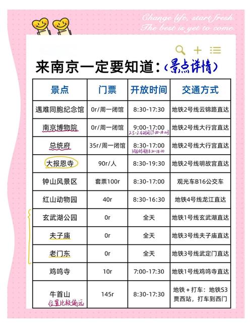 南京商务陪伴_南京商务伴游预约_南京商务伴游指南