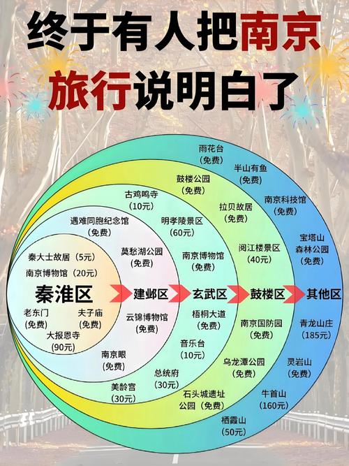 南京商务陪伴_南京商务伴游指南_南京商务伴游预约