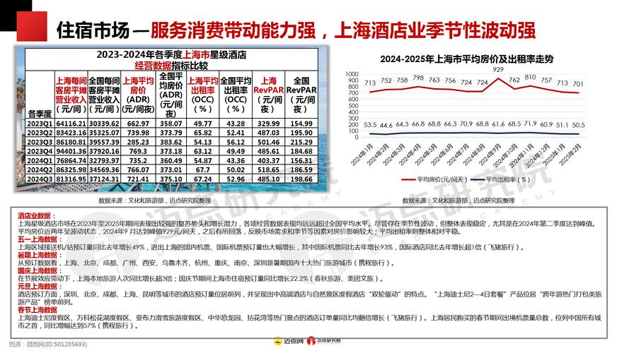 上海商务伴游渐入眼帘，价格结构与影响因素深度剖析