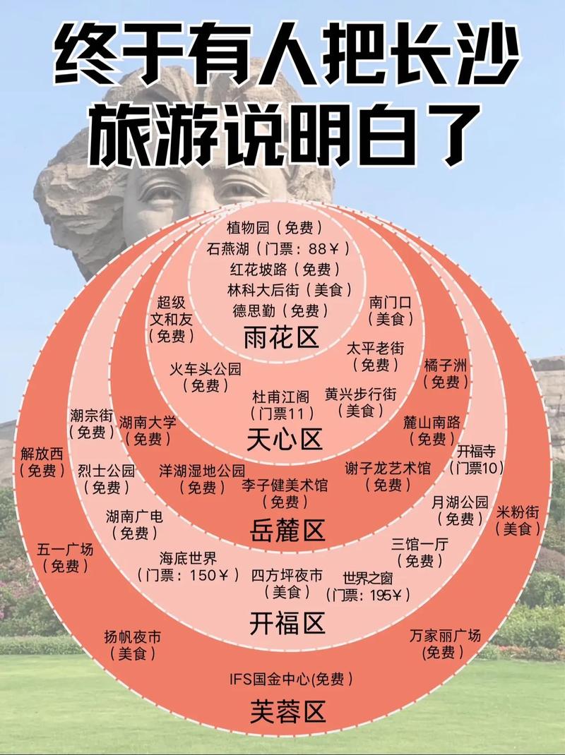 长沙旅行交友指南_长沙旅游网_长沙旅游指南