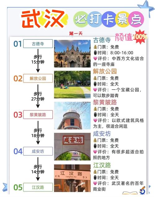 武汉交友_欧洲旅行完全指南_武汉旅行交友指南