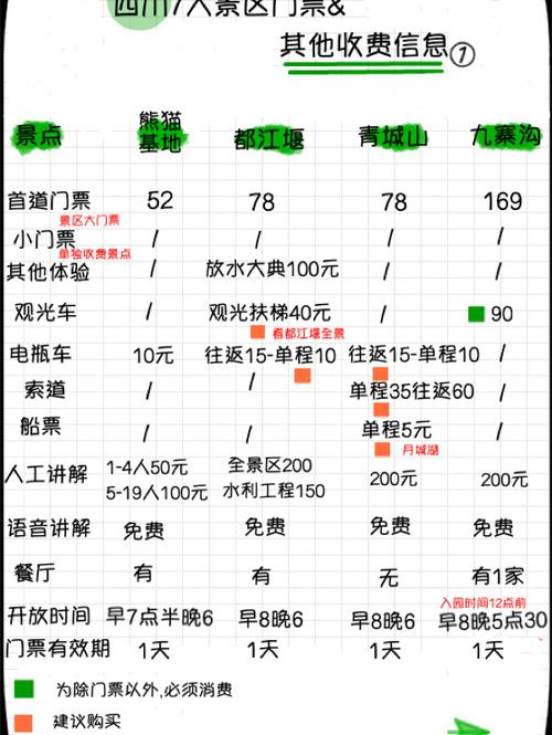 成都商务伴游怎么样_成都伴游费用一般多少_成都商务伴侣