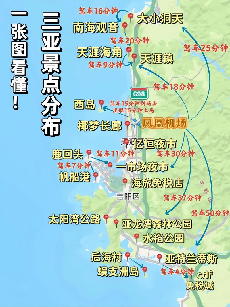 三亚交友app_三亚交友旅行高端酒店_三亚高端旅行交友