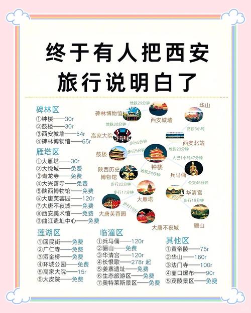 西安商务伴游指南_西安商务伴游指南_西安商务伴游指南
