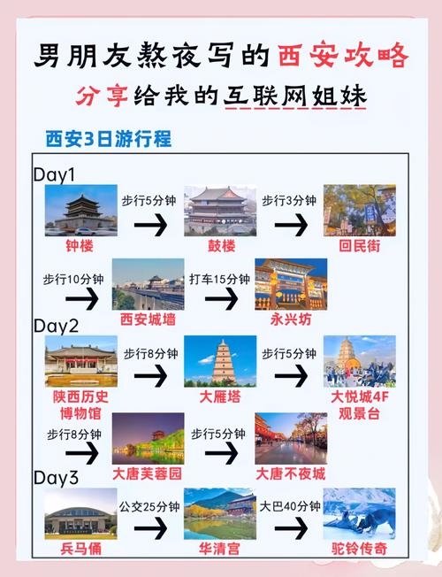 西安商务伴游指南_西安商务伴游指南_西安商务伴游指南