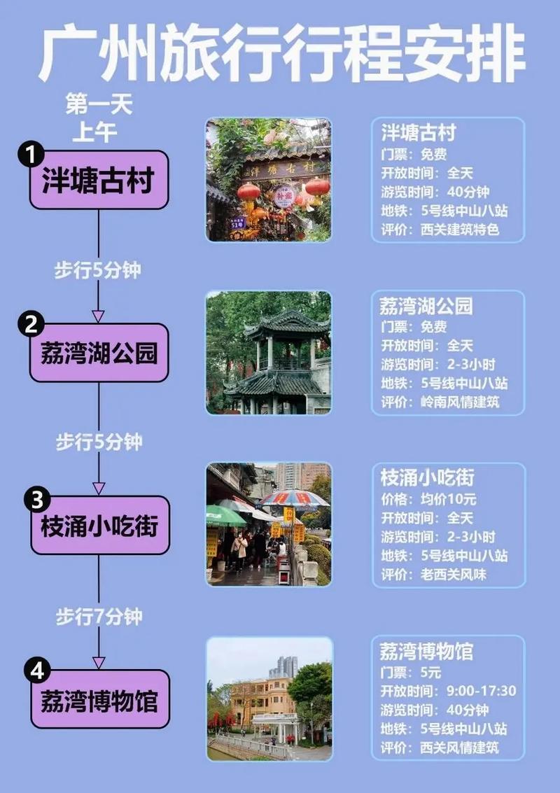 广州私人伴游体验_广州伴游招聘日结一万_广州伴游一般多少钱