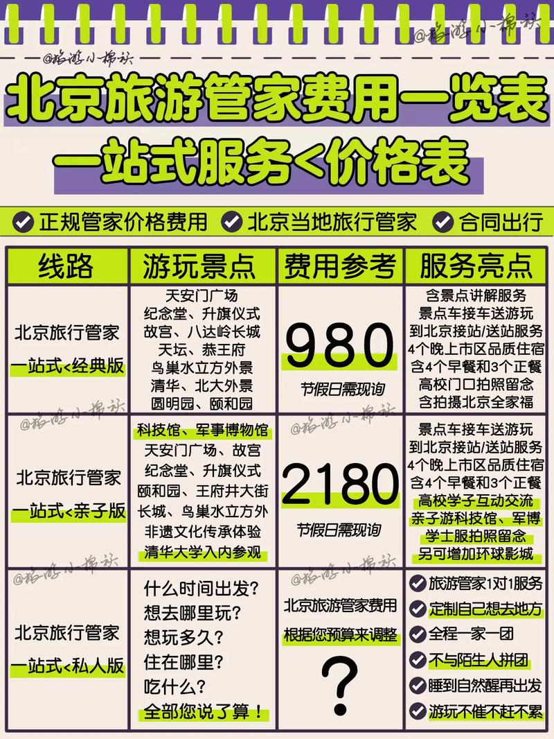 北京私人导游费用解析：影响因素、价格范围及伴游类型详解