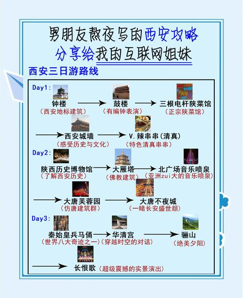 西安商务伴游推荐_西安伴游网是真的吗_西安旅游找伴