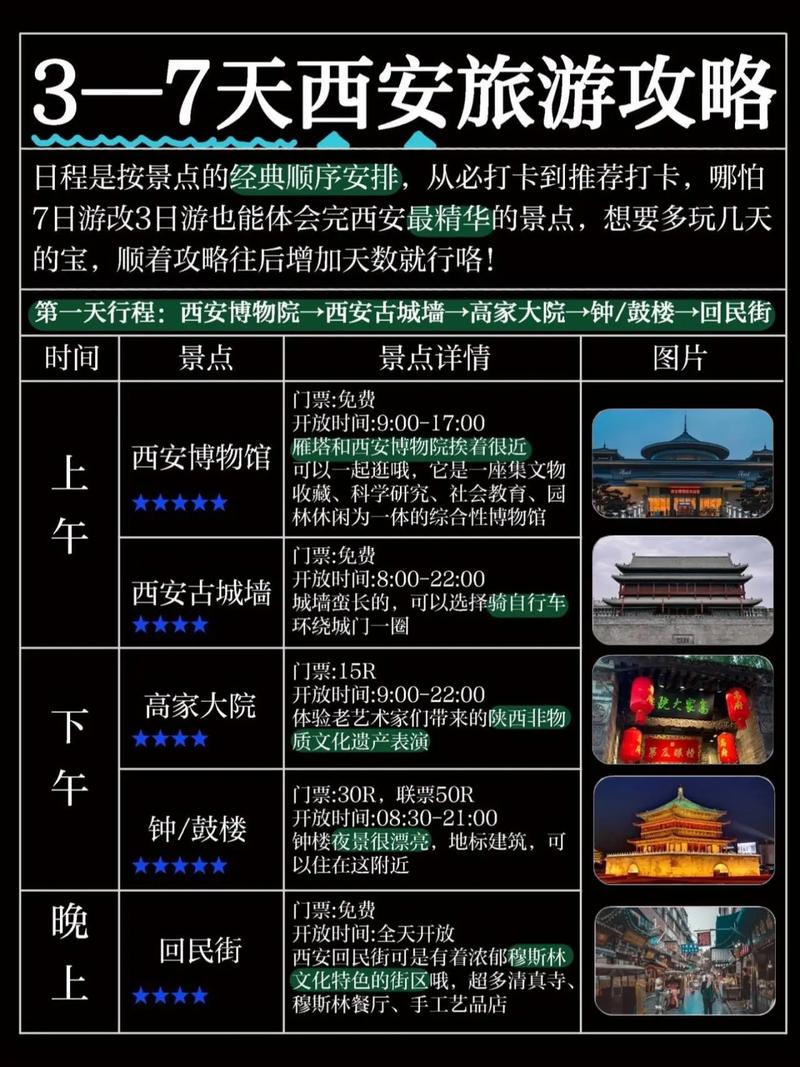 西安伴游网是真的吗_西安旅游找伴_西安商务伴游推荐