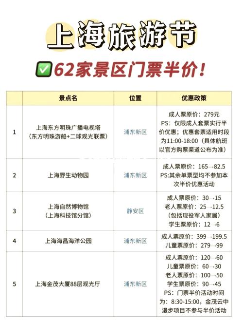 上海私人伴游招聘包吃住_上海私人伴游什么价格_上海私人伴游日结1万