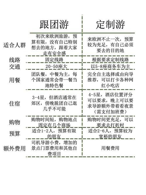 上海私人伴游什么价格_上海私人伴游招聘包吃住_上海私人伴游日结1万