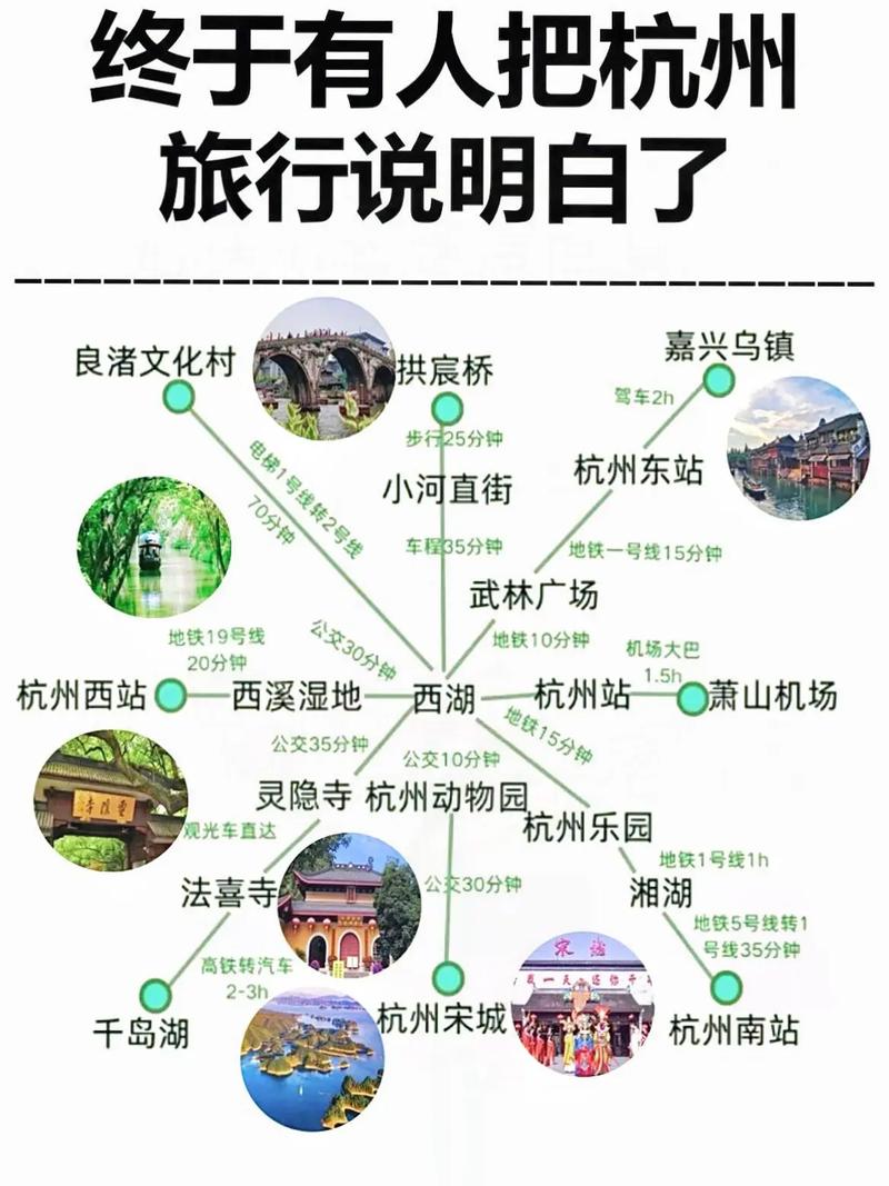 杭州伴游招聘日结万元_杭州商务伴游怎么样_杭州伴游兼职