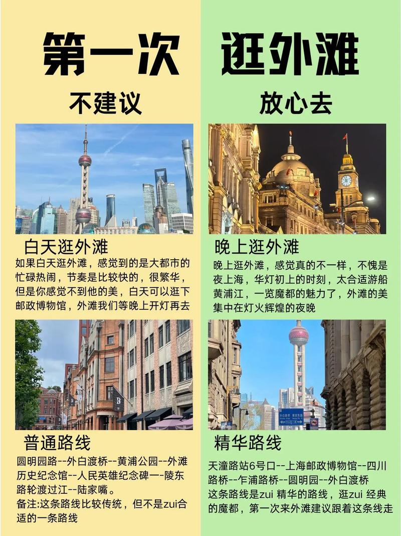 上海旅行交友推荐_交友上海旅行推荐app_上海旅游交友群