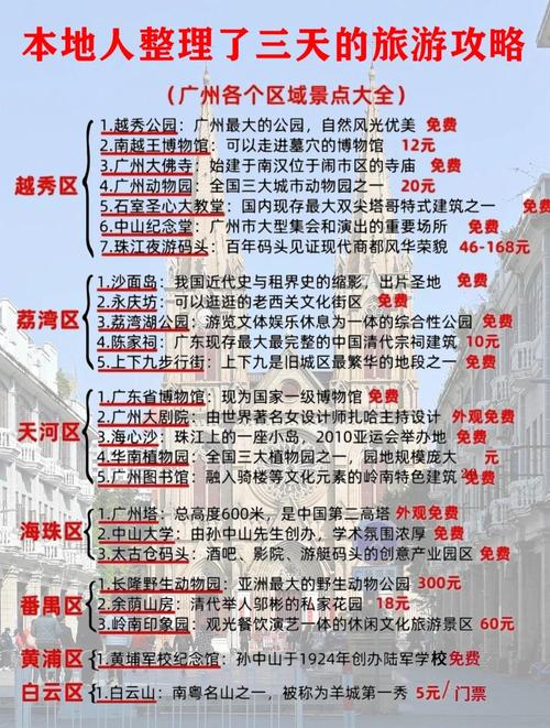 广州伴游直招_广州伴游招聘日结一万_广州私人伴游推荐
